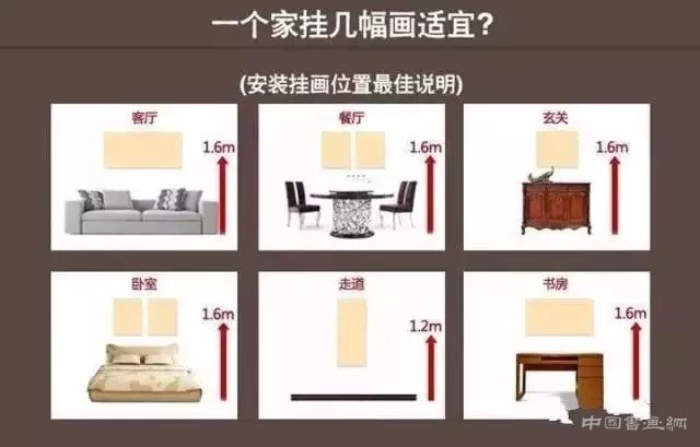 家里挂画有讲究，你都知道吗?